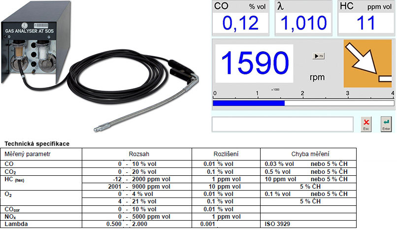 emisn� analyz�tor Atal AT 505
