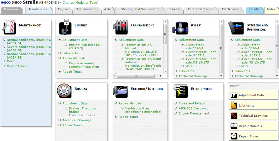 HAYNESPRO WORKSHOPDATA TRUCKS ONLINE