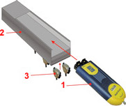 Multidiag Motortester